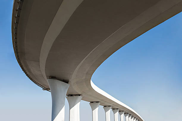 Best Commercial Concrete Contractor  in Skiato, OK